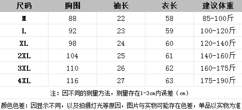 실사 빅 사이즈 지방 mm 여름 새로운 디자인 센스 꽃무늬 체크무늬 반팔 셔츠 허리 수축 슬림해 보이는 아름다운 맨위 상세 이미지 1