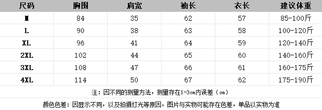 실사 빅 사이즈 지방 mm 봄 새로운 프랑스식 레트로 체크무늬 V넥 긴팔 셔츠 주름 허리 수축 슬림해 보이는 맨위 상세 이미지 1
