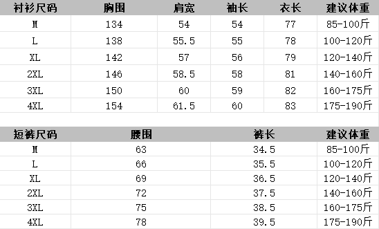 실사 빅 사이즈 통통한 여동생 가을 한 부서 레트로 루즈핏 셔츠 체크무늬 프릴 느긋한 바람 반바지 세트 상세 이미지 1