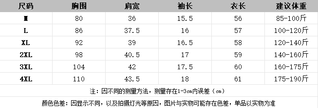 실사 빅 사이즈 여름 새로운 레이스 긍정적 인 어깨 반팔 티셔츠 몸매 가꾸기 슬림해 보이는 아름다운 핫걸 작은 맨위 상세 이미지 1