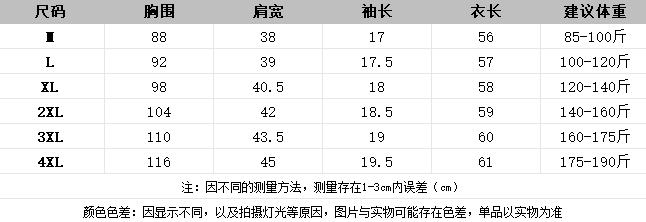 실사 빅 사이즈 여성 의류 여름 새로운 한 부서 디자인 센스 페이크 레이어드 흔들다 칼라 반팔 몸매 가꾸기 슬림해 보이는 맨위 상세 이미지 1