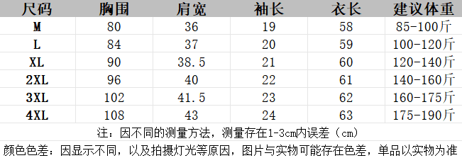 실사 빅 사이즈 지방 mm 여름 새로운 순수한 욕망 바람 프릴 V넥 페이크 레이어드 레이스업 나비 매듭 슬림해 보이는 맨위 상세 이미지 1