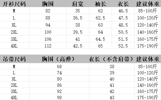 실사 빅 사이즈 통통한 여동생 2026 이른 가을 새로운 순수한 욕망 바람 꽃무늬 캐미솔 오픈 가디건 투피스 세트 세트 상세 이미지 1