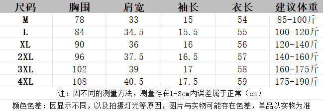 실사 빅 사이즈 통통한 여동생 달콤한 핫걸 페이크 레이어드 레이스 도트 무늬 긍정적 인 어깨 반팔 티셔츠 고급 센스 몸매 가꾸기 맨위 상세 이미지 1