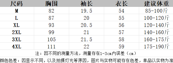 실사 빅 사이즈 지방 mm 한 부서 달콤함 소녀 바람 도트 무늬 광장 칼라 허리 수축 슬림해 보이는 진자 반팔 인형 셔츠 맨위 상세 이미지 1