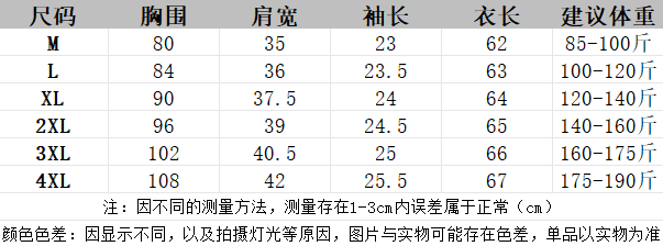 실사 빅 사이즈 통통한 여동생 여름 새로운 디자인 센스 비틀림 반팔 티셔츠 느긋한 바람 슬림해 보이는 다용도 맨위 상세 이미지 1