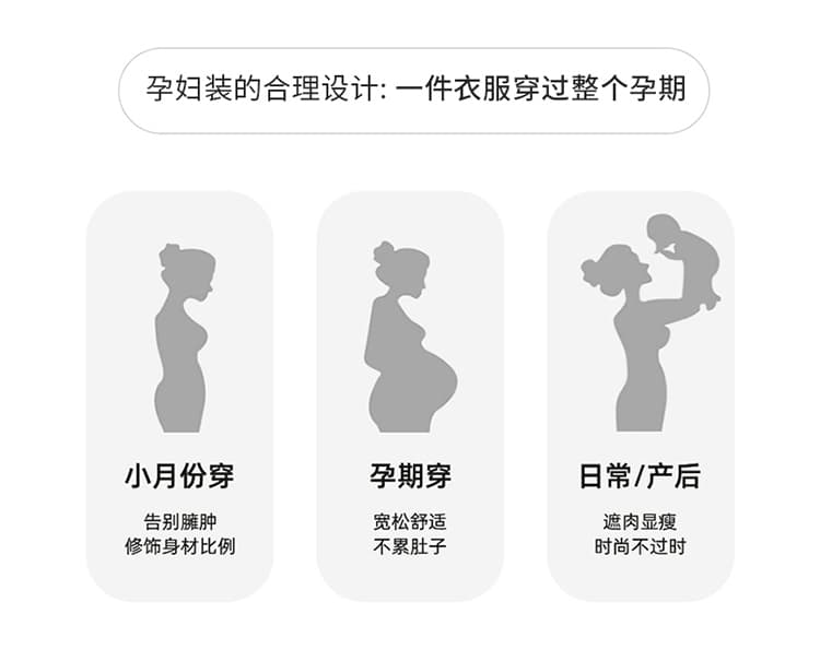 실사 지금 여름 새로운 임산부 반팔 맨위 패션 슬림해 보이는 표지 배 다용도 여름 출산 착용 상세 이미지 4