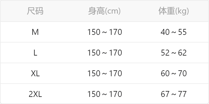 버블 푸 면 의류 여성 짧은 2025 새로운 한국 스타일 스탠드 칼라 미니멀리즘 두꺼운 작은 키 슈퍼 잘 생긴 빵 외투 상세 이미지 5