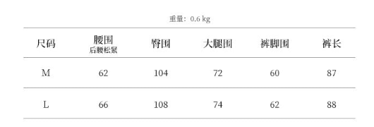 카키 색 모통이 칼 캐주얼 바지 여성 가을 루즈핏 9 포인트 풍선 워크웨어 와이드 레그 팬츠 한 부서 느긋한 느슨함 센스 바지 상세 이미지 1