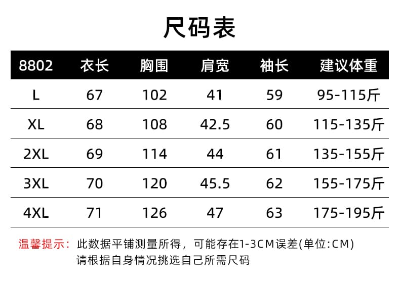 빅 사이즈 여성 의류 레이스 조각 V넥 검정색 벨벳 셔츠 2026 새로운 이른 봄 지방 mm 표지 고기 슬림해 보이는 맨위 상세 이미지 1