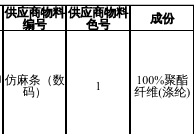 새로운 유럽과 미국 스타일 블루 화이트 프린트 슬립 올인원 반바지 여성 의류 여름 캐주얼 올인원 바지 국경 간 도매 상세 이미지 2
