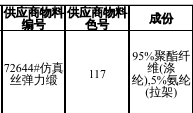 2026 국제 역 국경 간 여성 의류 섹시함 바람 드레스 깊은 V 넥 작은 대중 디자인 레이스업 미니 스커트 휴가 바람 상세 이미지 2