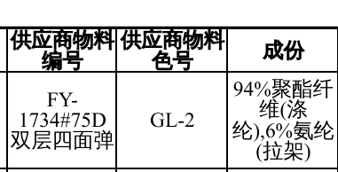 바람막이 상세 이미지 1