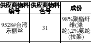 국경 간 유럽과 미국 아마존 독립적 인 역 2026 새로운 여성 금속 버클 V넥 반팔 셔츠 우아함 다용도 상세 이미지 2