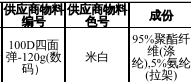 2026 새로운 유럽과 미국 스타일 패치워크 색상 프린트 V넥 반팔 여성 셔츠 여름 패션 품격 출퇴근 맨위 국경 간 상세 이미지 2