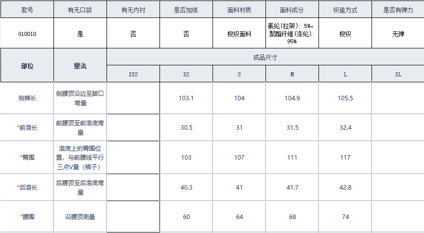 새로운 레트로 도트 무늬 루즈핏 와이드 레그 팬츠 바지 2026 봄 여름 국경 간 유럽과 미국 품격 패션 캐주얼 긴 바지 상세 이미지 1
