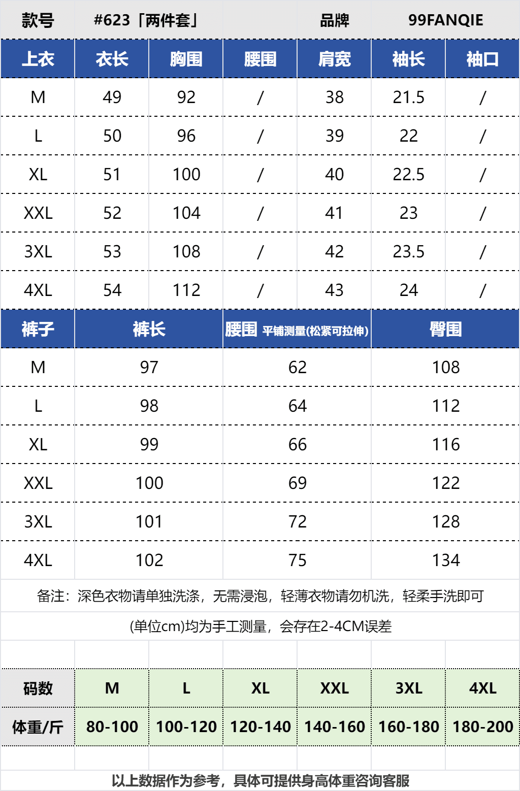 빅 사이즈 여름 착용 가져 가라. 전체 집합 캐주얼 고유 한 페이크 레이어드 꽃무늬 맨위 와이드 레그 팬츠 세트 여성 상세 이미지 1