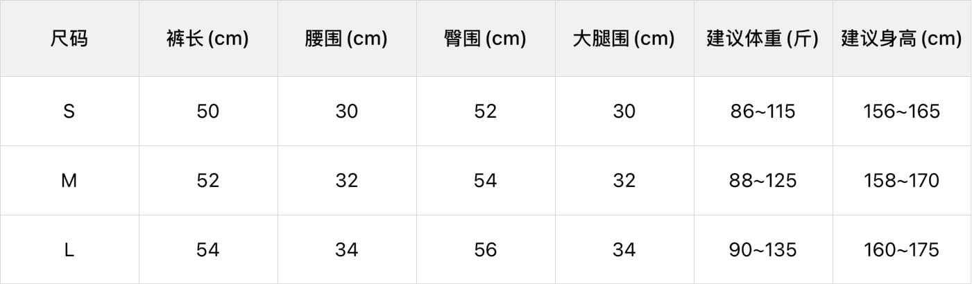 실사 여름 켜기 새로운 갈기 4 점 바지 캐주얼 다용도 선택하지 마라. 사람들 데님 반바지 경기 힙색 상세 이미지 1
