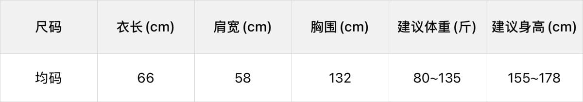 실사 2026 가을 켜기 새로운 한 부서 루즈핏 느긋한 홀로우 아웃 긴팔 자외선 차단 다용도 오픈 가디건 블라우스 니트 오픈 가디건 상세 이미지 1