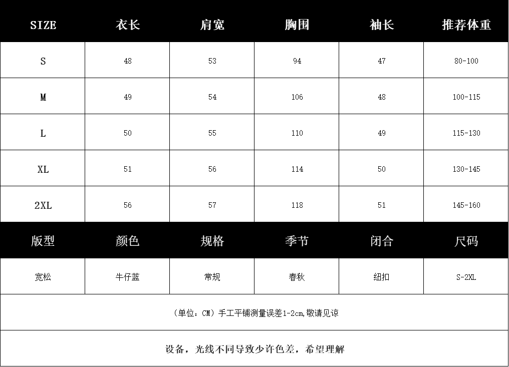 작은 대중 디자인 레트로 마 오래된 바람 긴팔 데님 재킷 2026 캐주얼 루즈핏 오토바이 바람 워크웨어 재킷 맨위 상세 이미지 1