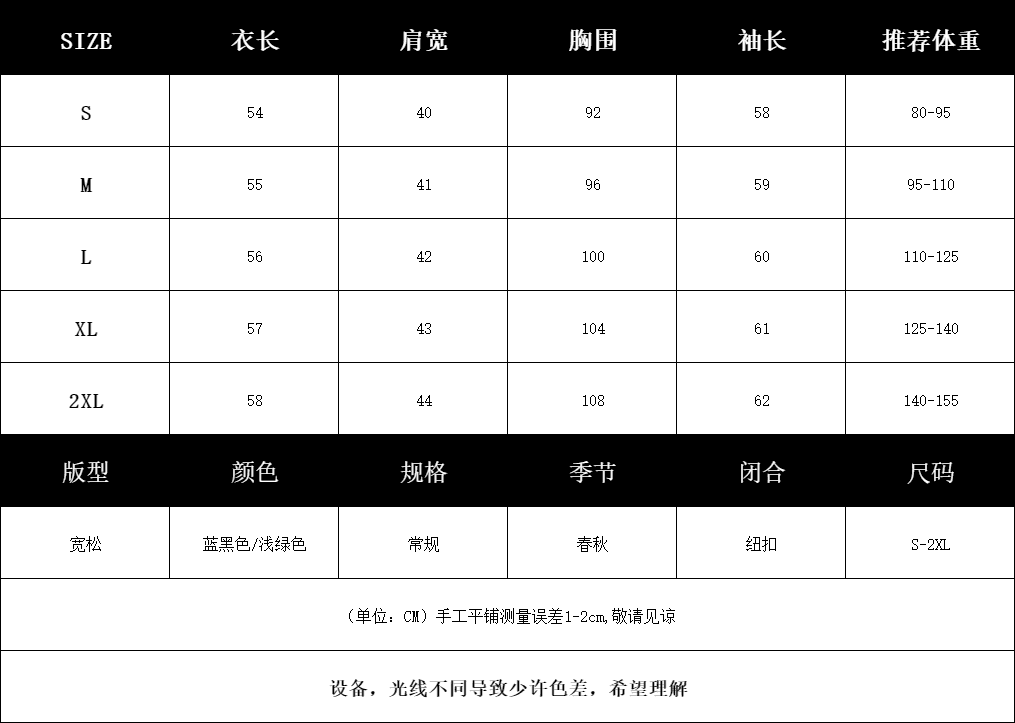밤나무 코코아 bankelili 나폴레옹 스탠드 칼라 단추 데님 여성 코트 작은 대중 디자인 쇼트 스타일 재킷 상세 이미지 1