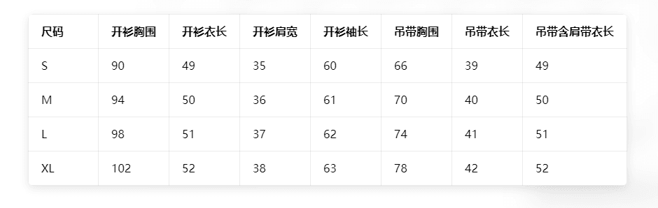 실사 정가 새로운 체크무늬 슬립 주름 장식 몸매 가꾸기 만나는 맨위 얇은 스타일 긴팔 자외선 차단 오픈 가디건 세트 상세 이미지 1