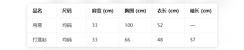 실사 정가 새로운 봄 한 부서 다용도 긴팔 라운드 넥 만나는 표지 고기 슬림해 보이는 연령 감소 슬립 투피스 세트 상세 이미지 1