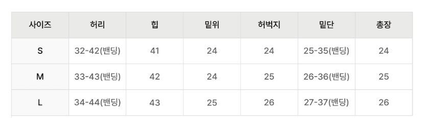 26 여름 여성 ins 보 주님 하이웨이스트 슬림해 보이는 핫걸 워싱 데님 반바지 핫 바지 상세 이미지 1