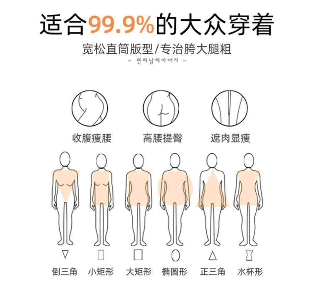 빅 사이즈 데님 반바지 여성 여름 하이웨이스트 슬림해 보이는 배 모양 몸 표지 넓적 다리 레트로 반신 스커트 핫걸 한 마디 미니 스커트 상세 이미지 2