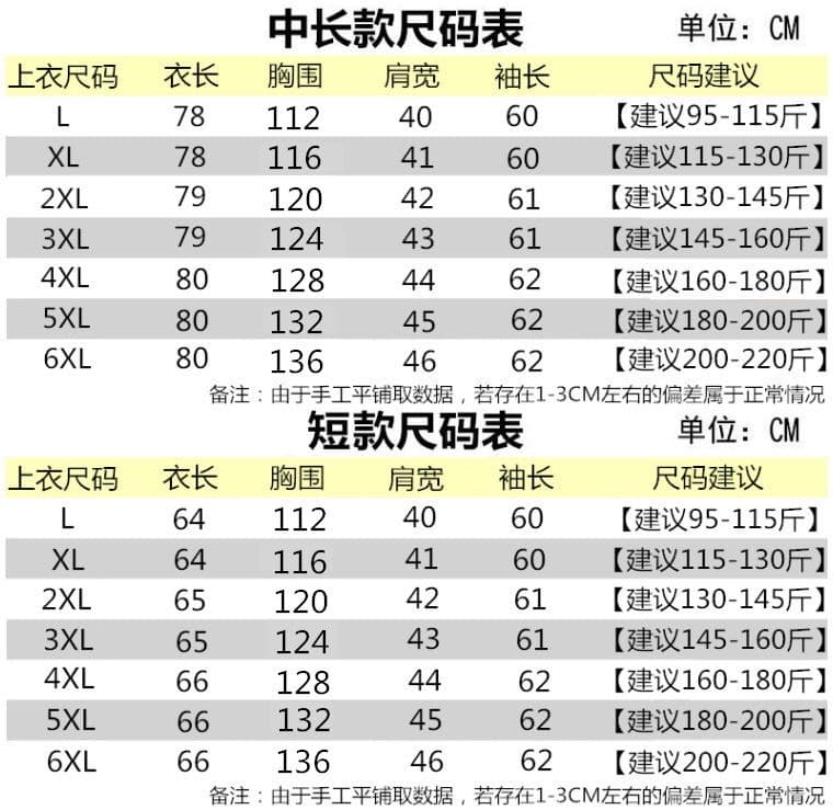 자외선 차단 의류 여성 2026 새로운 여름 중년 엄마 통기성 자외선 차단 복 국방 자외선 루즈핏 긴팔 여성 코트 상세 이미지 3
