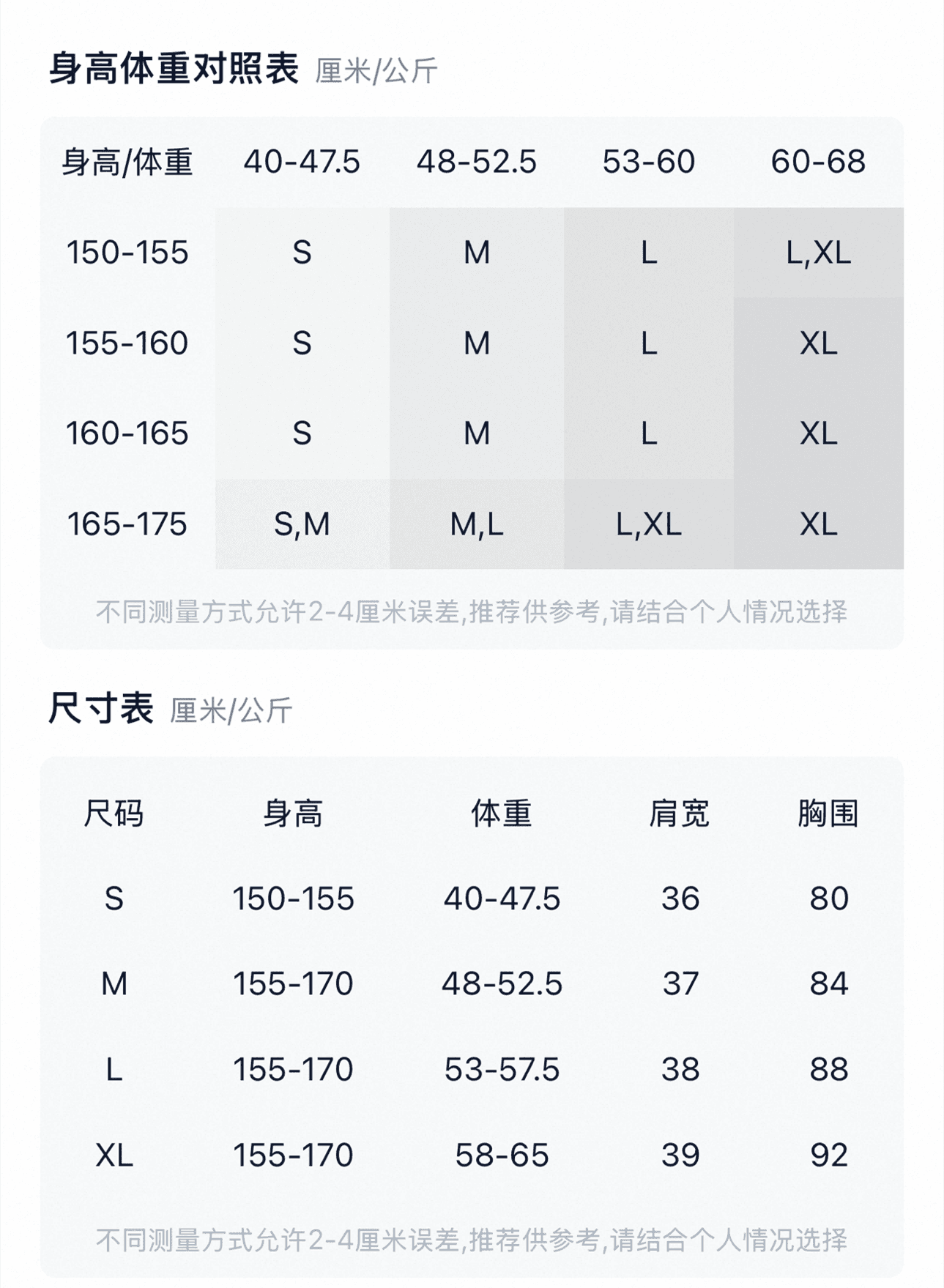 2026 봄 새로운 프랑스식 POLO 칼라 반팔 니트 스웨터 여성 디자인 센스 품격 파란색 출퇴근 슬림해 보이는 맨위 상세 이미지 1