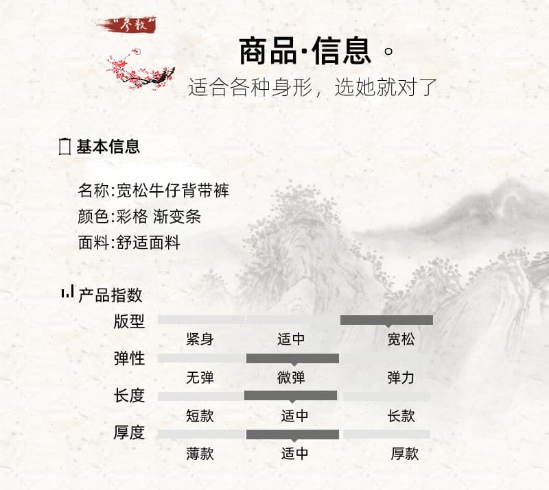 실사 2026 봄 가을 빅 사이즈 새로운 배색 분할 빅 포켓 외국 가스 조거 데님 올인원 바지 멜빵 바지 여성 상세 이미지 5