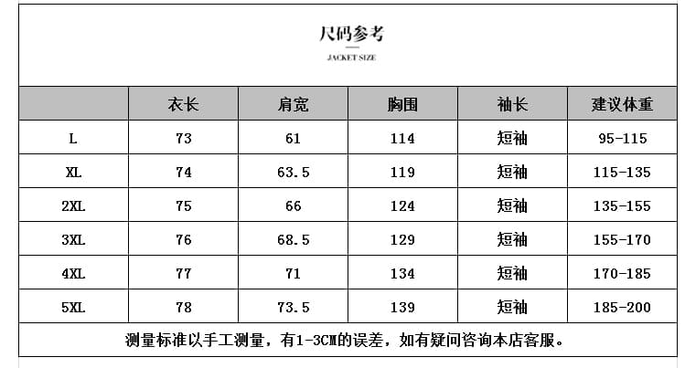 실사 2026 여름 드레스 새로운 패션 미니멀리즘 루즈핏 종류 지방 mm 외국 가스 티셔츠 품격 슬림해 보이는 패치워크 맨위 상세 이미지 13