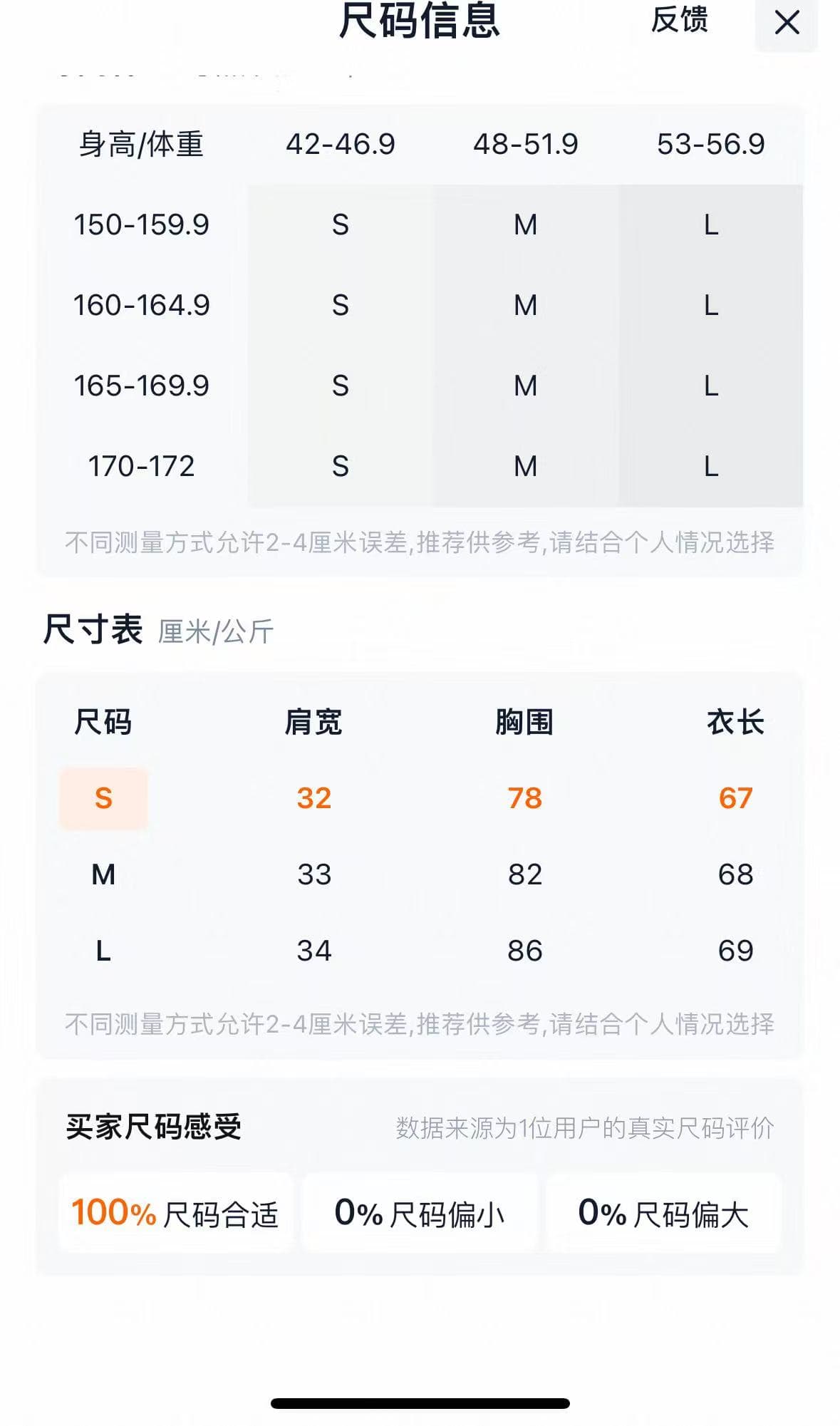 디자인 센스 불규칙 패치워크 체크무늬 반신 스커트 여성 2026 새로운 봄 여름 하이웨이스트 슬림해 보이는 표지 넓적 다리 한 마디 치마 상세 이미지 1