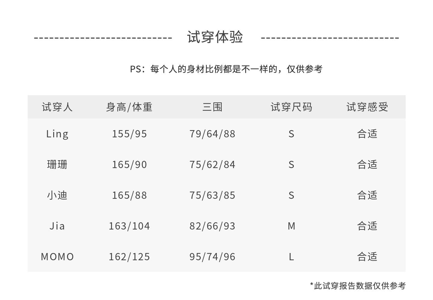 한 번 작은 짭짤한 한 부서 우유 황색 색상 버클 니트 오픈 가디건 여성 가을 베이비 칼라 레이스 스웨터 연령 감소 달콤함 맨위 상세 이미지 5