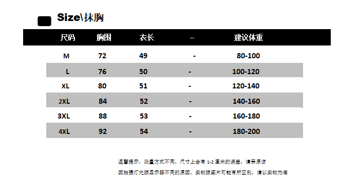 한 첨부 된 의류 투피스 세트 지방 mm 분위기 센스 이른 가을 핫걸 착용 가져 가라. 꽃무늬 행침 목 튜브탑 오픈 가디건 투피스 세트 상세 이미지 1