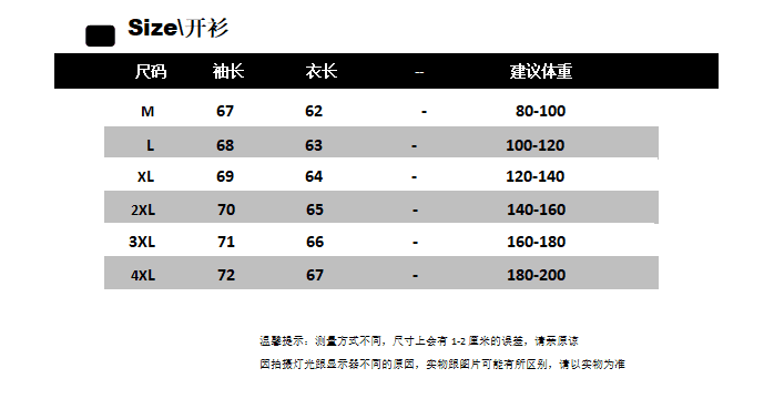 한 첨부 된 의류 투피스 세트 지방 mm 분위기 센스 이른 가을 핫걸 착용 가져 가라. 꽃무늬 행침 목 튜브탑 오픈 가디건 투피스 세트 상세 이미지 2