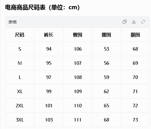 아메리칸 여전히 웨이 레트로 워싱 청바지 여성 2026 봄 가을 루즈핏 하이웨이스트 다용도 바닥 청소 넓은 다리 배기 바지 상세 이미지 1