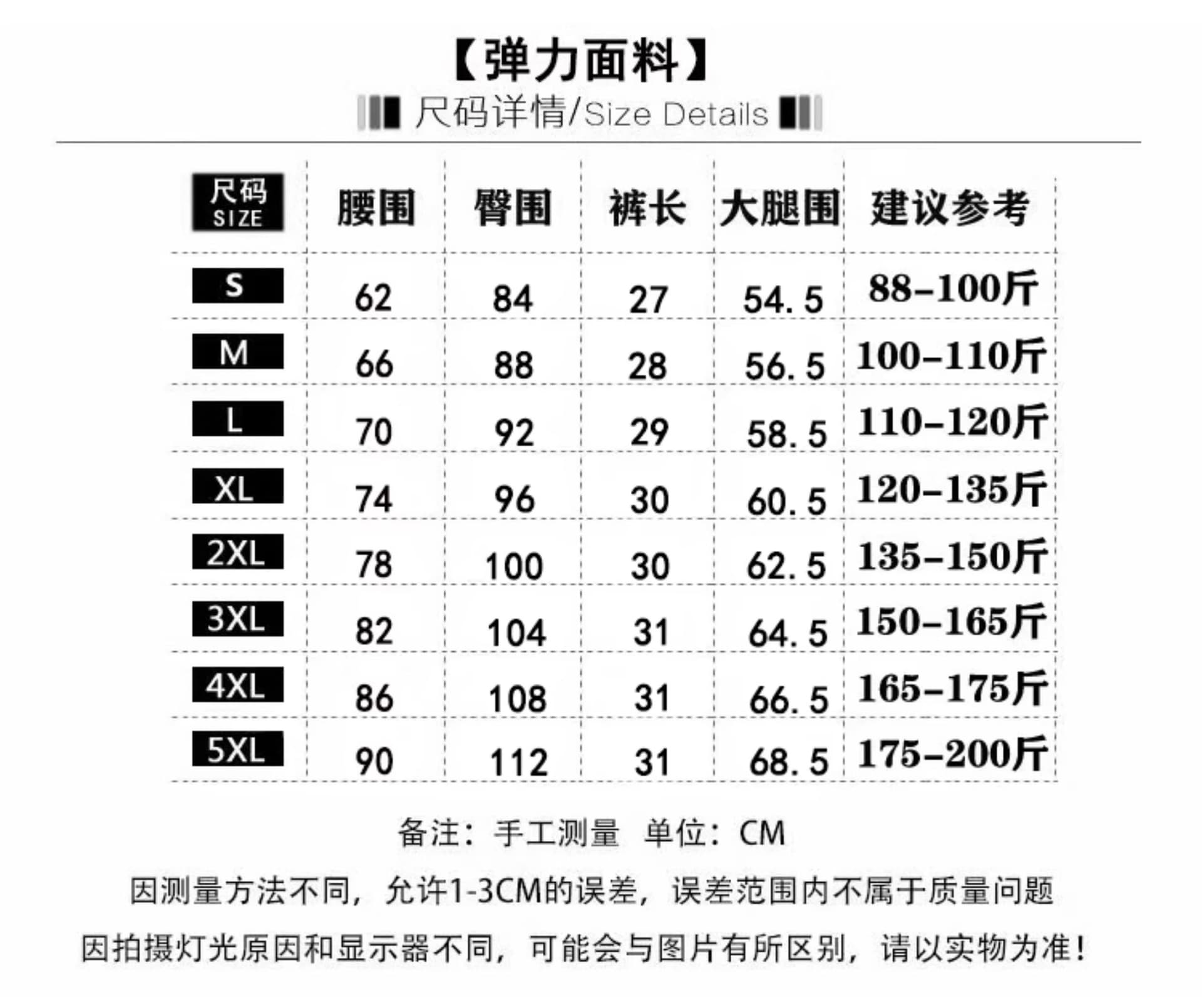 빅 사이즈 레트로 아메리칸 파란색 데님 반바지 여름 여성 지방 mm 하이웨이스트 슬림해 보이는 한 마디 신축성 스트레이트 뜨거운 바지 상세 이미지 1