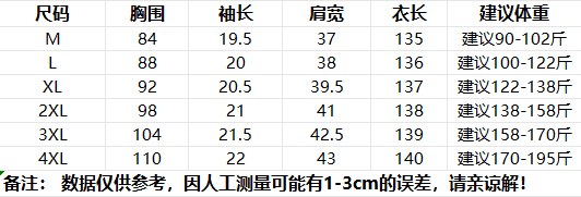 빅 사이즈 품격 V넥 주름 디자인 센스 신축성 검정색 반팔 드레스 여름 프랑스식 그는 벤 바람 허리 수축 롱 스커트 상세 이미지 1