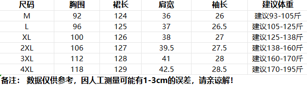빅 사이즈 품격 숙녀 해변가 여행 휴가 바람 프릴 빨간색 꽃무늬 드레스 디스플레이 화이트 거품 소매 롱 스커트 상세 이미지 1