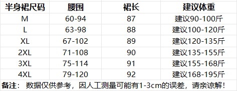 빅 사이즈 품격 한국 스타일 다용도 디스플레이 화이트 슬림해 보이는 빨간색 도트 무늬 반신 스커트 느긋한 바람 캐주얼 중간 길이 A라인 스커트 상세 이미지 1