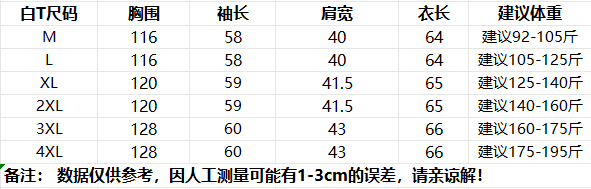 빅 사이즈 품격 다용도 캐주얼 미니멀리즘 한국 스타일 긴팔 시스루 화이트 t 봄 가져 가라. 반신 스커트 레이스 조각 맨위 상세 이미지 1