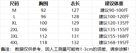 빅 사이즈 V넥 슬림해 보이는 도트 무늬 슬립 드레스 여름 연령 감소 달콤함 작은 청신 해변가 휴가 쉬폰 길다 치마 상세 이미지 4