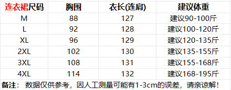 빅 사이즈 프랑스식 빨간색 체크무늬 슬립 드레스 여름 2026 새로운 디자인 센스 허리 수축 슬림해 보이는 휴가 바람 롱 스커트 상세 이미지 4