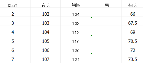 작은 키 코트 여성 2026 가을 겨울철 신년 중간 길이 잘 생긴 참여 예복 여성 코트 상세 이미지 1