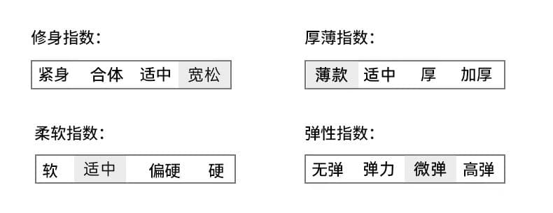 실사 센스 아메리칸 레트로 핫걸 모통이 칼 바지 다용도 슬림해 보이는 기타 주머니 넓은 다리 워크웨어 캐주얼 바지 상세 이미지 12