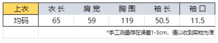 한 부서 주황색 체크무늬 자외선 차단 셔츠 여성 코트 여름 외부 가져 가라. 고급 센스 루즈핏 슬림해 보이는 패션 고급 맨위 상세 이미지 1