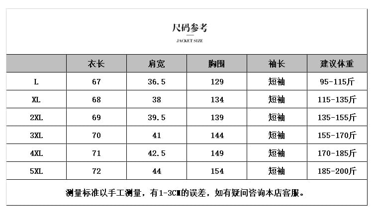 실사 2026 여름 빅 사이즈 여성 의류 새로운 루즈핏 연령 감소 디자인 지방 mm 패치워크 셔츠 풀오버 셔츠 맨위 여성 상세 이미지 11