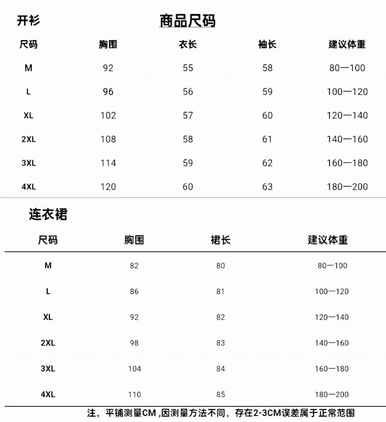 실사 빅 사이즈 여성 의류 한 부서 검정색 도트 무늬 광장 칼라 민소매 허리 수축 슬림해 보이는 드레스 검정색 자외선 차단 오픈 가디건 상세 이미지 1